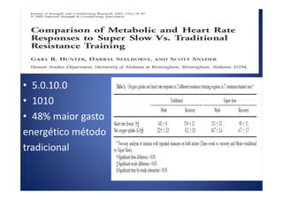 • 5.0.10.0
• 1010• 1010
• 48% maior gasto
energético método
tradicional
 