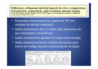 • Respostas mecanoquímicas (gasto de ATP por
unidade de tensão realizada)
• Ações excêntricas são 2,3 vezes mais eficientes do
que contrações concêntricas.que contrações concêntricas.
• Ações concêntricas gastam 2,3 vezes mais energia
• Ações excêntricas levam o dobro de tempo para
entrar em fadiga (devido a economia de energia)
 