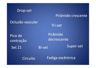 DropDrop--setset
Pirâmide crescentePirâmide crescente
Oclusão vascularOclusão vascular
PirâmidePirâmidePico dePico de
TriTri--setset
Set 21Set 21
Fadiga excêntricaFadiga excêntrica
PirâmidePirâmide
decrescentedecrescente
Pico dePico de
contraçãocontração
SuperSuper--setsetBiBi--setset
CircuitoCircuito
 