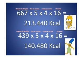 667 x 5 x 4 x 16 =667 x 5 x 4 x 16 =
213.440 Kcal213.440 Kcal
439 x 5 x 4 x 16 =439 x 5 x 4 x 16 =
140.480140.480 KcalKcal
 