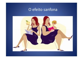 O efeito sanfona
 
