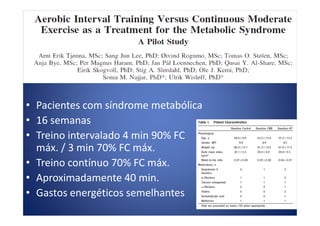 • Pacientes com síndrome metabólica
16 semanas• 16 semanas
• Treino intervalado 4 min 90% FC
máx. / 3 min 70% FC máx.
• Treino contínuo 70% FC máx.
• Aproximadamente 40 min.
• Gastos energéticos semelhantes
 