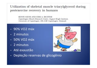 • 90% VO2 máx
• 2 minutos• 2 minutos
• 50% VO2 máx
• 2 minutos
• Até exaustão
• Depleção reservas de glicogênio
 