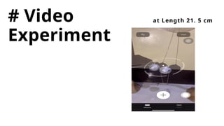# Video
Experiment
at Length 21. 5 cm
 