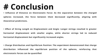 # Conclusion
• Influence of Distance on Electrostatic Force: As the separation between the charged
spheres increased, the force between them decreased significantly, aligning with
theoretical predictions.
• Effect of String Length on Displacement and Angle: Longer strings resulted in greater
horizontal displacement with smaller angles, while shorter strings led to reduced
horizontal displacement but significantly increased angles.
• Charge Distribution and Equilibrium Position: The experiment demonstrated that charge
distribution influenced the equilibrium position of the spheres, reinforcing that
electrostatic forces can be quantified
 