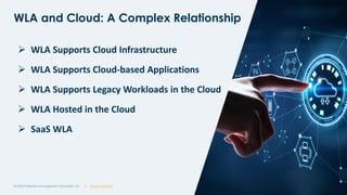 | @ema_research
| @ema_research
WLA and Cloud: A Complex Relationship
© 2023 Enterprise Management Associates, Inc. 10
➢ WLA Supports Cloud Infrastructure
➢ WLA Supports Cloud-based Applications
➢ WLA Supports Legacy Workloads in the Cloud
➢ WLA Hosted in the Cloud
➢ SaaS WLA
 