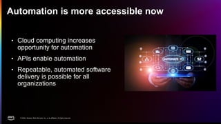 © 2024, Amazon Web Services, Inc. or its affiliates. All rights reserved.
Automation is more accessible now
• Cloud computing increases
opportunity for automation
• APIs enable automation
• Repeatable, automated software
delivery is possible for all
organizations
 