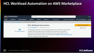 © 2024, Amazon Web Services, Inc. or its affiliates. All rights reserved.
HCL Workload Automation on AWS Marketplace
 