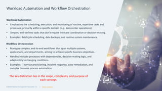 | @ema_research
| @ema_research
Workload Automation and Workflow Orchestration
© 2024 Enterprise Management Associates, Inc. 5
Workload Automation
• Emphasizes the scheduling, execution, and monitoring of routine, repetitive tasks and
processes, primarily within a specific domain (e.g., data center operations).
• Simpler, well-defined tasks that don't require intricate coordination or decision-making.
• Examples: Batch job scheduling, data backups, and routine system maintenance.
Workflow Orchestration
• Manages complex, end-to-end workflows that span multiple systems,
applications, and departments, aiming to achieve specific business objectives.
• Handles intricate processes with dependencies, decision-making logic, and
adaptability to changing conditions.
• Examples: IT service provisioning, incident response, auto-remediation, and
complex business process automation.
The key distinction lies in the scope, complexity, and purpose of
each concept.
 