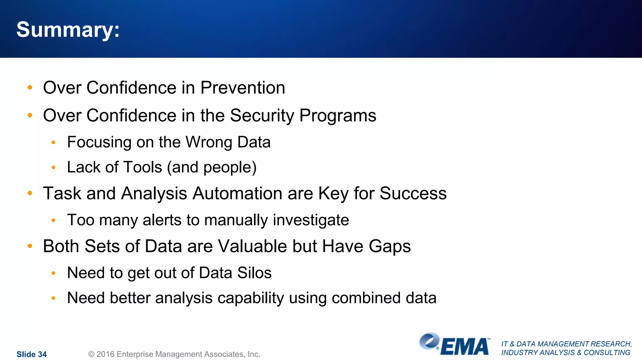 IT & DATA MANAGEMENT RESEARCH,
INDUSTRY ANALYSIS & CONSULTING
Summary:
• Over Confidence in Prevention
• Over Confidence in the Security Programs
• Focusing on the Wrong Data
• Lack of Tools (and people)
• Task and Analysis Automation are Key for Success
• Too many alerts to manually investigate
• Both Sets of Data are Valuable but Have Gaps
• Need to get out of Data Silos
• Need better analysis capability using combined data
Slide 34 © 2016 Enterprise Management Associates, Inc.
 