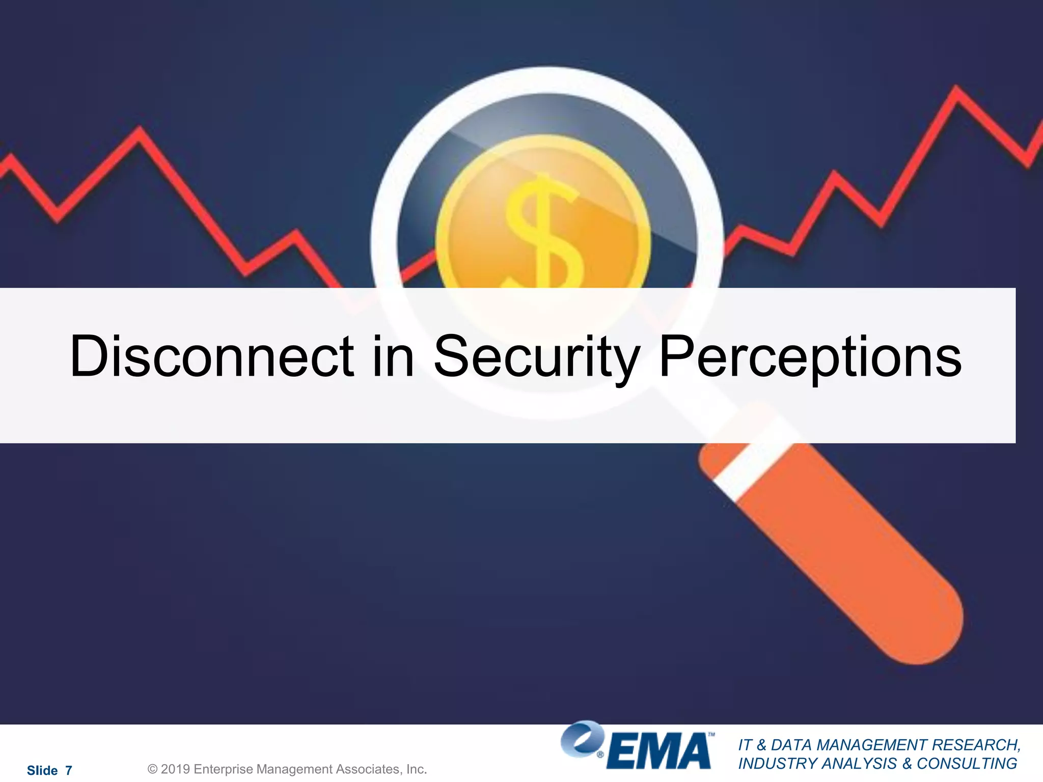 IT & DATA MANAGEMENT RESEARCH,
INDUSTRY ANALYSIS & CONSULTING
Disconnect in Security Perceptions
Slide 7 © 2019 Enterprise Management Associates, Inc.
 