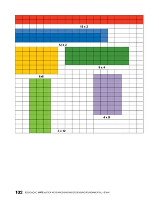 18 x 2 
12 x 3 
9 x 4 
6x6 
4 x 9 
3 x 12 
102acdeouãç aaceimmttá nos anos aciiiins do einnos aadeflmnntu – EMAI 
 