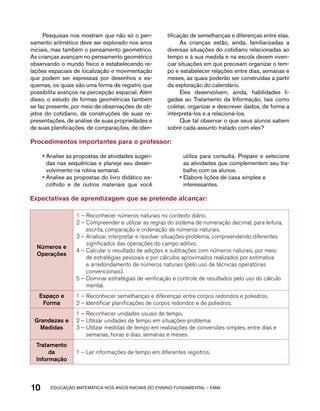 Pesquisas nos mostram que não só o pen-samento 
aritmético deve ser explorado nos anos 
iniciais, mas também o pensamento geométrico. 
As crianças avançam no pensamento geométrico 
observando o mundo físico e estabelecendo re-lações 
espaciais de localização e movimentação 
que podem ser expressas por desenhos e es-quemas, 
os quais são uma forma de registro que 
possibilita avanços na percepção espacial. Além 
disso, o estudo de formas geométricas também 
se faz presente, por meio de observações de ob-jetos 
do cotidiano, de construções de suas re-presentações, 
de análise de suas propriedades e 
de suas planificações, de comparações, de iden-tificação 
de semelhanças e diferenças entre elas. 
As crianças estão, ainda, familiarizadas a 
diversas situações do cotidiano relacionadas ao 
tempo e à sua medida e na escola devem viven-ciar 
situações em que precisam organizar o tem-po 
e estabelecer relações entre dias, semanas e 
meses, as quais poderão ser construídas a partir 
da exploração do calendário. 
Eles desenvolvem, ainda, habilidades li-gadas 
ao Tratamento da Informação, tais como 
coletar, organizar e descrever dados, de forma a 
interpretá-los e a relacioná-los. 
Que tal observar o que seus alunos sabem 
sobre cada assunto tratado com eles? 
Procedimentos importantes para o professor: 
• Analise as propostas de atividades sugeri-das 
nas sequências e planeje seu desen-volvimento 
na rotina semanal. 
• Analise as propostas do livro didático es-colhido 
e de outros materiais que você 
utiliza para consulta. Prepare e selecione 
as atividades que complementem seu tra-balho 
com os alunos. 
• Elabore lições de casa simples e 
interessantes. 
Expectativas de aprendizagem que se pretende alcançar: 
Números e 
Operações 
1 – Reconhecer números naturais no contexto diário. 
2 – Compreender e utilizar as regras do sistema de numeração decimal, para leitura, 
escrita, comparação e ordenação de números naturais. 
3 – Analisar, interpretar e resolver situações-problema, compreendendo diferentes 
significados das operações do campo aditivo. 
4 – Calcular o resultado de adições e subtrações com números naturais, por meio 
de estratégias pessoais e por cálculos aproximados realizados por estimativa 
e arredondamento de números naturais (pelo uso de técnicas operatórias 
convencionais). 
5 – Dominar estratégias de verificação e controle de resultados pelo uso do cálculo 
mental. 
Espaço e 
Forma 
1 – Reconhecer semelhanças e diferenças entre corpos redondos e poliedros. 
2 – Identificar planificações de corpos redondos e de poliedros. 
Grandezas e 
Medidas 
1 – Reconhecer unidades usuais de tempo. 
2 – Utilizar unidades de tempo em situações-problema. 
3 – Utilizar medidas de tempo em realizações de conversões simples, entre dias e 
semanas, horas e dias, semanas e meses. 
Tratamento 
da 
Informação 
1 – Ler informações de tempo em diferentes registros. 
10 acdeouãç aaceimmttá nos anos aciiiins do einnos aadeflmnntu – EMAI 
 