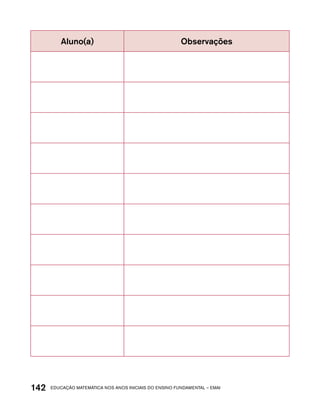 Aluno(a) Observações 
142acdeouãç aaceimmttá nos anos aciiiins do einnos aadeflmnntu – EMAI 
 
