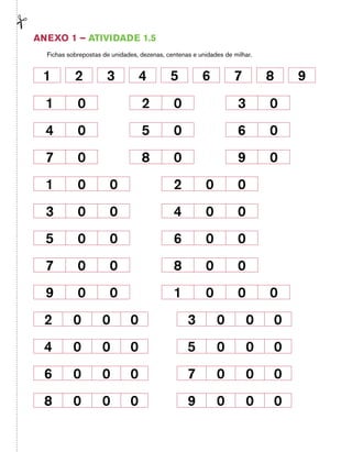 Anexo 1 – Atividade 1.5 
Fichas sobrepostas de unidades, dezenas, centenas e unidades de milhar. 
1 2 3 4 5 6 7 8 9 
1 0 2 0 3 0 
4 0 5 0 6 0 
7 0 8 0 9 0 
1 0 0 2 0 0 
3 0 0 4 0 0 
5 0 0 6 0 0 
7 0 0 8 0 0 
9 0 0 1 0 0 0 
2 0 0 0 3 0 0 0 
4 0 0 0 5 0 0 0 
6 0 0 0 7 0 0 0 
8 0 0 0 9 0 0 0 
 