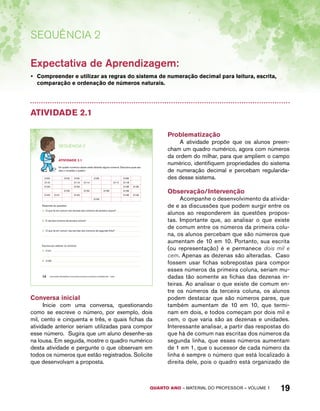 Expectativa de Aprendizagem: 
• Compreender e utilizar as regras do sistema de numeração decimal para leitura, escrita, 
comparação e ordenação de números naturais. 
QUARTO ano – aaeilmrt do Pefoorrss – VOLUME 1 19 
Sequência 2 
Atividade 2.1 
SEQuÊNCIa 2 
AtiVidAdE 2.1 
No quadro numérico abaixo estão faltando alguns números. Descubra quais são 
eles e complete o quadro: 
2100 2102 2103 2105 2108 
2110 2113 2114 2117 2118 
2120 2123 2128 2129 
2132 2134 2136 2138 
2140 2141 2143 2148 2149 
2155 
Responda às questões: 
A. O que há em comum nas escritas dos números da primeira coluna? 
B. E nas dos números da terceira coluna? 
C. O que há em comum nas escritas dos números da segunda linha? 
Escreva por extenso os números: 
A. 2141 
B. 2155 
14 EDUCAÇÃO MATEMÁTICA NOS ANOS INICIAIS DO ENSINO FUNDAMENTAL – EMAI 
Conversa inicial 
Inicie com uma conversa, questionando 
como se escreve o número, por exemplo, dois 
mil, cento e cinquenta e três, e quais fichas da 
atividade anterior seriam utilizadas para compor 
esse número. Sugira que um aluno desenhe-as 
na lousa. Em seguida, mostre o quadro numérico 
desta atividade e pergunte o que observam em 
todos os números que estão registrados. Solicite 
que desenvolvam a proposta. 
Problematização 
A atividade propõe que os alunos preen-cham 
um quadro numérico, agora com números 
da ordem do milhar, para que ampliem o campo 
numérico, identifiquem propriedades do sistema 
de numeração decimal e percebam regularida-des 
desse sistema. 
Observação/Intervenção 
Acompanhe o desenvolvimento da ativida-de 
e as discussões que podem surgir entre os 
alunos ao responderem às questões propos-tas. 
Importante que, ao analisar o que existe 
de comum entre os números da primeira colu-na, 
os alunos percebam que são números que 
aumentam de 10 em 10. Portanto, sua escrita 
(ou representação) é e permanece dois mil e 
cem. Apenas as dezenas são alteradas. Caso 
fossem usar fichas sobrepostas para compor 
esses números da primeira coluna, seriam mu-dadas 
tão somente as fichas das dezenas in-teiras. 
Ao analisar o que existe de comum en-tre 
os números da terceira coluna, os alunos 
podem destacar que são números pares, que 
também aumentam de 10 em 10, que termi-nam 
em dois, e todos começam por dois mil e 
cem, o que varia são as dezenas e unidades. 
Interessante analisar, a partir das respostas do 
que há de comum nas escritas dos números da 
segunda linha, que esses números aumentam 
de 1 em 1, que o sucessor de cada número da 
linha é sempre o número que está localizado à 
direita dele, pois o quadro está organizado de 
 