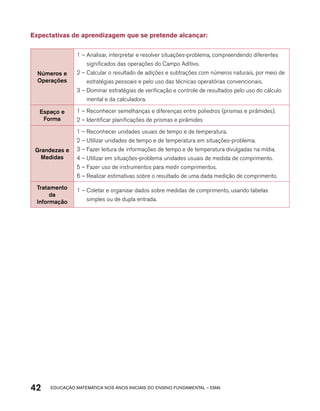 Expectativas de aprendizagem que se pretende alcançar: 
Números e 
Operações 
1 – Analisar, interpretar e resolver situações-problema, compreendendo diferentes 
significados das operações do Campo Aditivo. 
2 – Calcular o resultado de adições e subtrações com números naturais, por meio de 
estratégias pessoais e pelo uso das técnicas operatórias convencionais. 
3 – Dominar estratégias de verificação e controle de resultados pelo uso do cálculo 
mental e da calculadora. 
Espaço e 
Forma 
1 – Reconhecer semelhanças e diferenças entre poliedros (prismas e pirâmides). 
2 – Identificar planificações de prismas e pirâmides 
Grandezas e 
Medidas 
1 – Reconhecer unidades usuais de tempo e de temperatura. 
2 – Utilizar unidades de tempo e de temperatura em situações-problema. 
3 – Fazer leitura de informações de tempo e de temperatura divulgadas na mídia. 
4 – Utilizar em situações-problema unidades usuais de medida de comprimento. 
5 – Fazer uso de instrumentos para medir comprimentos. 
6 – Realizar estimativas sobre o resultado de uma dada medição de comprimento. 
Tratamento 
da 
Informação 
1 – Coletar e organizar dados sobre medidas de comprimento, usando tabelas 
simples ou de dupla entrada. 
42 acdeouãç aaceimmttá nos anos aciiiins do einnos aadeflmnntu – EMAI 
 