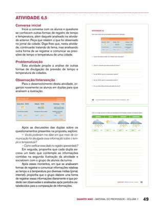 AtiVidAdE 6.5 
Num outro veículo de comunicação encontramos a ilustração: 
São Paulo-SP 
Previsão de Tempo 
Atualizada 
08.03.2012 
Sexta-feira 09/03 Sábado 10/03 Domingo 11/03 
Parcialmente nublado Pancadas de chuva à tarde Nublado e pancadas 
de chuva 
18ºC 29ºC 19ºC 28ºC 18ºC 29ºC 
>> previsão completa 
A. Quais informações podem ser obtidas nessa ilustração? 
B. Qual foi o período para essa previsão do tempo? 
C. No dia 09/03, qual foi a temperatura máxima? 
D. No dia 10/03, qual foi a temperatura mínima? 
E. Em que dias estão previstas pancadas de chuva? 
Com um colega, escreva um texto que apresente as informações contidas na ilustração abaixo: 
QuInta SEXta SÁBaDo DoMInGo 
30º 15º 31º 15º 29º 18º 26º 16º 
QUARTO ano – aaeilmrt do Pefoorrss – VOLUME 1 49 
Atividade 6.5 
Conversa inicial 
Inicie a conversa com os alunos e questione 
se conhecem outras formas de registro de tempo 
e temperatura, além daquele analisado na ativida-de 
anterior. Peça que relatem o que foi observado 
no jornal da cidade. Diga-lhes que, nesta ativida-de, 
continuarão tratando do tema, mas analisando 
outra forma de se registrar e comunicar as previ-sões 
de tempo e temperatura de uma cidade. 
Problematização 
Esta atividade propõe a análise de outras 
formas de divulgação da previsão de tempo e 
temperatura de cidades. 
Observação/Intervenção 
Para o desenvolvimento desta atividade, or-ganize 
novamente os alunos em duplas para que 
analisem a ilustração. 
São Paulo-SP 
Previsão de Tempo 
Atualizada 
08.03.2012 
Sexta-feira 09/03 Sábado 10/03 Domingo 11/03 
Parcialmente nublado Pancadas de chuva à tarde Nublado e pancadas 
de chuva 
18ºC 29ºC 19ºC 28ºC 18ºC 29ºC 
>> previsão completa 
Após as discussões das duplas sobre os 
questionamentos presentes na proposta, explore: 
– Vocês poderiam me dizer em que meio de co-municação 
foi divulgada essa informação sobre o tem-po 
e temperatura? 
– Como verificar esse dado no registro apresentado? 
Em seguida, proponha que cada dupla es-creva 
um texto que contemple as informações 
contidas na segunda ilustração da atividade e 
socializem com o grupo de alunos da turma. 
Após esses momentos, em que se analisaram 
formas de registrar e comunicar informações relativas 
ao tempo e à temperatura por diversas mídias (jornal, 
internet), proponha que o grupo elabore uma forma 
de registrar essas informações diariamente e que po-derão 
ser observadas e analisadas após períodos es-tabelecidos 
para a comparação de informações. 
42 EDUCAÇÃO MATEMÁTICA NOS ANOS INICIAIS DO ENSINO FUNDAMENTAL – EMAI 
Quarto ano – MATERIAL DO ALUNO – VOLUME 1 43 
 