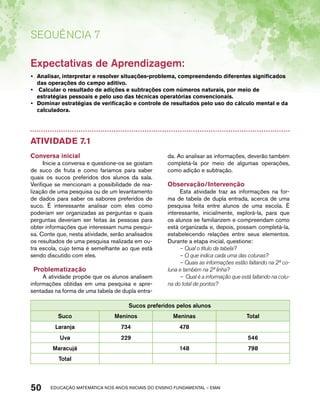 Sequência 7 
Expectativas de Aprendizagem: 
• Analisar, interpretar e resolver situações-problema, compreendendo diferentes significados 
das operações do campo aditivo. 
• Calcular o resultado de adições e subtrações com números naturais, por meio de 
estratégias pessoais e pelo uso das técnicas operatórias convencionais. 
• Dominar estratégias de verificação e controle de resultados pelo uso do cálculo mental e da 
calculadora. 
Atividade 7.1 
Conversa inicial 
Inicie a conversa e questione-os se gostam 
de suco de fruta e como faríamos para saber 
quais os sucos preferidos dos alunos da sala. 
Verifique se mencionam a possibilidade de rea-lização 
de uma pesquisa ou de um levantamento 
de dados para saber os sabores preferidos de 
suco. É interessante analisar com eles como 
poderiam ser organizadas as perguntas e quais 
perguntas deveriam ser feitas às pessoas para 
obter informações que interessam numa pesqui-sa. 
Conte que, nesta atividade, serão analisados 
os resultados de uma pesquisa realizada em ou-tra 
escola, cujo tema é semelhante ao que está 
sendo discutido com eles. 
Problematização 
A atividade propõe que os alunos analisem 
informações obtidas em uma pesquisa e apre-sentadas 
na forma de uma tabela de dupla entra-da. 
Ao analisar as informações, deverão também 
completá-la por meio de algumas operações, 
como adição e subtração. 
Observação/Intervenção 
Esta atividade traz as informações na for-ma 
de tabela de dupla entrada, acerca de uma 
pesquisa feita entre alunos de uma escola. É 
interessante, inicialmente, explorá-la, para que 
os alunos se familiarizem e compreendam como 
está organizada e, depois, possam completá-la, 
estabelecendo relações entre seus elementos. 
Durante a etapa inicial, questione: 
– Qual o título da tabela? 
– O que indica cada uma das colunas? 
– Quais as informações estão faltando na 2ª co-luna 
e também na 2ª linha? 
– Qual é a informação que está faltando na colu-na 
do total de pontos? 
Sucos preferidos pelos alunos 
Suco Meninos Meninas Total 
Laranja 734 478 
Uva 229 546 
Maracujá 148 798 
Total 
50 acdeouãç aaceimmttá nos anos aciiiins do einnos aadeflmnntu – EMAI 
 