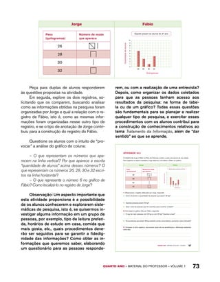 Jorge Fábio 
Quanto pesam os alunos do 4º ano 
Quanto pesam os alunos do 4º ano 
QUARTO ano – aaeilmrt do Pefoorrss – VOLUME 1 73 
Peso 
(quilogramas) 
Número de vezes 
que aparece 
26 
28 
30 
32 
Quantidade de alunos 
Quilogramas 
26 
10 
9 
8 
7 
6 
5 
4 
3 
2 
1 
0 
28 30 32 
Peça para duplas de alunos responderem 
às questões propostas na atividade. 
Em seguida, explore os dois registros, so-licitando 
que os comparem, buscando analisar 
como as informações obtidas na pesquisa foram 
organizadas por Jorge e qual a relação com o re-gistro 
de Fábio, isto é, como as mesmas infor-mações 
foram organizadas nesse outro tipo de 
registro, e se o tipo de anotação de Jorge contri-buiu 
para a construção do registro do Fábio. 
Questione os alunos com o intuito de “pro-vocar” 
a análise do gráfico de coluna: 
– O que representam os números que apa-recem 
na linha vertical? Por que aparece a escrita 
“quantidade de alunos” acima desses números? O 
que representam os números 26, 28, 30 e 32 escri-tos 
na linha horizontal? 
– O que representa o número 6 no gráfico de 
Fábio? Como localizá-lo no registro de Jorge? 
Observação: Um aspecto importante que 
esta atividade proporciona é a possibilidade 
de os alunos conhecerem e explorarem siste-máticas 
de pesquisa, isto é, se quisermos in-vestigar 
alguma informação em um grupo de 
pessoas, por exemplo, tipo de leitura preferi-da, 
horários de estudo em casa, comida que 
mais gosta, etc., quais procedimentos deve-rão 
ser seguidos para se garantir a fidedig-nidade 
das informações? Como obter as in-formações 
que queremos saber, elaborando 
um questionário para as pessoas responde-rem, 
ou com a realização de uma entrevista? 
Depois, como organizar os dados coletados 
para que as pessoas tenham acesso aos 
resultados da pesquisa: na forma de tabe-la 
ou de um gráfico? Todas essas questões 
são fundamentais para se planejar e realizar 
qualquer tipo de pesquisa, e exercitar esses 
procedimentos com os alunos contribui para 
a construção de conhecimentos relativos ao 
tema Tratamento da Informação, além de “dar 
sentido” ao que se aprende. 
Quarto ano – MATERIAL DO ALUNO – VOLUME 1 67 
AtiVidAdE 10.3 
O trabalho de Jorge e Fábio na Feira de Ciências é sobre o peso dos alunos de sua classe. 
Para registrar os dados coletados, Jorge elaborou uma tabela e Fábio um gráfico. 
Jorge Fábio 
Peso 
(quilogramas) 
Número de vezes 
que aparece 
26 
28 
30 
32 
Quantidade de alunos 
Quilogramas 
26 
10 
9 
8 
7 
6 
5 
4 
3 
2 
1 
0 
28 30 32 
1. Observando o registro elaborado por Jorge, responda: 
A. Como ele anotou a quantidade de pessoas que pesam 26 kg? 
B. Quantas pessoas pesam 32 kg? 
C. Qual o total de pessoas que ele consultou para construir a tabela? 
2. Com base no gráfico feito por Fábio, responda: 
A. O que há mais: pessoas com 26 kg ou com 30 kg? Quantas a mais? 
B. Se as pessoas que pesam 28 kg subissem juntas numa balança, qual seria o peso indicado? 
3. Compare os dois registros, escrevendo quais são as semelhanças e diferenças existentes 
entre eles. 
 