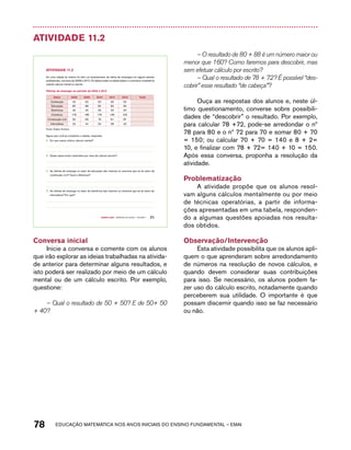 Atividade 11.2 
Em uma cidade do interior foi feito um levantamento da oferta de empregos em alguns setores 
profissionais, nos anos de 2008 a 2012. Os dados estão na tabela abaixo e você deve completá-la 
usando cálculo mental ou escrito. 
Ofertas de emprego no período de 2008 a 2012 
Setor 2008 2009 2010 2011 2012 total 
Confecção 40 50 50 30 50 
Educação 80 88 82 80 90 
Eletrônica 45 45 25 25 30 
Comércio 179 185 179 165 102 
Construção civil 92 99 79 81 87 
Informática 22 24 34 38 42 
Fonte: Dados fictícios. 
Agora que você já completou a tabela, responda: 
A. Em que casos utilizou cálculo mental? 
B. Quais casos foram resolvidos por meio de cálculo escrito? 
C. As ofertas de emprego no setor de educação são maiores ou menores que as do setor da 
D. As ofertas de emprego no setor de eletrônica são maiores ou menores que as do setor de 
Quarto ano – MATERIAL DO ALUNO – VOLUME 1 71 
AtiVidAdE 11.2 
construção civil? Qual a diferença? 
informática? Por quê? 
Conversa inicial 
Inicie a conversa e comente com os alunos 
que irão explorar as ideias trabalhadas na ativida-de 
anterior para determinar alguns resultados, e 
isto poderá ser realizado por meio de um cálculo 
mental ou de um cálculo escrito. Por exemplo, 
questione: 
– Qual o resultado de 50 + 50? E de 50+ 50 
+ 40? 
– O resultado de 80 + 88 é um número maior ou 
menor que 160? Como faremos para descobrir, mas 
sem efetuar cálculo por escrito? 
– Qual o resultado de 78 + 72? É possível “des-cobrir” 
esse resultado “de cabeça”? 
Ouça as respostas dos alunos e, neste úl-timo 
questionamento, converse sobre possibili-dades 
de “descobrir” o resultado. Por exemplo, 
para calcular 78 +72, pode-se arredondar o nº 
78 para 80 e o nº 72 para 70 e somar 80 + 70 
= 150; ou calcular 70 + 70 = 140 e 8 + 2= 
10, e finalizar com 78 + 72= 140 + 10 = 150. 
Após essa conversa, proponha a resolução da 
atividade. 
Problematização 
A atividade propõe que os alunos resol-vam 
alguns cálculos mentalmente ou por meio 
de técnicas operatórias, a partir de informa-ções 
apresentadas em uma tabela, responden-do 
a algumas questões apoiadas nos resulta-dos 
obtidos. 
Observação/Intervenção 
Esta atividade possibilita que os alunos apli-quem 
o que aprenderam sobre arredondamento 
de números na resolução de novos cálculos, e 
quando devem considerar suas contribuições 
para isso. Se necessário, os alunos podem fa-zer 
uso do cálculo escrito, notadamente quando 
perceberem sua utilidade. O importante é que 
possam discernir quando isso se faz necessário 
ou não. 
78 acdeouãç aaceimmttá nos anos aciiiins do einnos aadeflmnntu – EMAI 
 