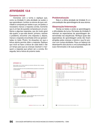 Atividade 13.6 
Conversa inicial 
Converse com a turma e explique que, 
como na Unidade 2, esta atividade vai avaliar o 
que aprenderam. Lembre os alunos de que a ati-vidade 
é composta por testes e que, em testes, é 
necessário marcar a resposta correta. Comente 
que é um tipo de questão composta por um pro-blema 
e algumas respostas, que de modo geral 
são quatro, e que elas devem, primeiro, resolver 
o problema, encontrar uma resposta e, depois, 
marcar a resposta encontrada entre as apresen-tadas 
no teste. Porém, há situações em que a 
leitura atenta permite obter a resposta. Explique 
que você vai fazer a leitura de cada teste e dar 
um tempo para que as crianças resolvam e mar-quem 
a resposta que acham ser a correta. Em 
seguida, fará a leitura do próximo teste. 
Problematização 
Esta é a última atividade da Unidade 3 e é 
uma avaliação das aprendizagens de seus alunos. 
Observação/Intervenção 
Corrija os testes e anote as aprendizagens 
e dificuldades da turma. Os testes da Unidade 3 
retomam as expectativas de aprendizagem de-senvolvidas 
nas sequências. Verifique quais das 
expectativas de aprendizagem ainda não foram 
atingidas pelas crianças e retome o que for pre-ciso 
com outras atividades. Faça um balanço do 
desempenho dos alunos e uma autoavaliação de 
suas intervenções e de suas propostas. 
Nesta atividade, você irá resolver questões que apresentam alternativas. Após a resolução, 
assinale apenas a alternativa correta: 
1. Observe a tabela abaixo, que mostra a quantidade de batatas compradas por um supermercado 
no mês de setembro: 
Setembro 
Semanas Quantidade 
1ª 95 kg 
2ª 114 kg 
3ª 108 kg 
4ª 92 kg 
2. Observe a figura da pirâmide abaixo. Quantas arestas essa pirâmide tem? 
3. Carlos comprou três ingressos para o cinema por R$ 33,00. Agora ele precisa comprar 6 
ingressos iguais aos que ele já comprou. Quanto ele pagará? 
A. R$ 66,00 
B. R$ 33,00 
C. R$ 99,00 
D. R$ 198,00 
Quarto ano – MATERIAL DO ALUNO – VOLUME 1 87 
AtiVidAdE 13.6 
Em qual semana o consumo foi maior? 
A. 2ª semana 
B. 1ª semana 
C. 4ª semana 
D. 3ª semana 
A. 3 
B. 4 
C. 5 
D. 8 
4. Observe os resultados da tabela abaixo: 
x 1 2 3 4 
6 6 12 18 24 
7 7 A 21 28 
8 8 16 B 32 
9 9 18 27 C 
Os números que completam a tabela que está representada pelas letras A, B e C são: 
A. A= 17, B= 11, C= 28 
B. A= 14, B= 24, C= 36 
C. A= 12, B= 21, C= 32 
D. A= 21, B= 32, C= 27 
5. Maria realizou a seguinte adição: 259 + 137+ 301. Qual o resultado encontrado por ela? 
A. 687 
B. 396 
C. 697 
D. 438 
88 EDUCAÇÃO MATEMÁTICA NOS ANOS INICIAIS DO ENSINO FUNDAMENTAL – EMAI 
96 acdeouãç aaceimmttá nos anos aciiiins do einnos aadeflmnntu – EMAI 
 