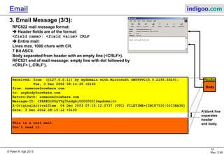 © Peter R. Egli 2015
12/35
Rev. 3.20
Email indigoo.com
3. Email Message (2/3)
RFC822 (RFC2822) header fields related to message transport:
Other RFC822 (RFC2822) header fields:
 