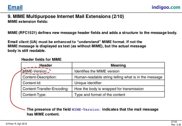 Mime Message Header Example For Essay Uxstwt Depavo Info