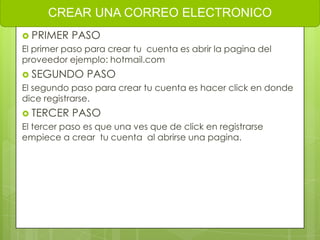CREAR UNA CORREO ELECTRONICO
 PRIMER   PASO
El primer paso para crear tu cuenta es abrir la pagina del
proveedor ejemplo: hotmail.com
 SEGUNDO      PASO
El segundo paso para crear tu cuenta es hacer click en donde
dice registrarse.
 TERCER   PASO
El tercer paso es que una ves que de click en registrarse
empiece a crear tu cuenta al abrirse una pagina.
 