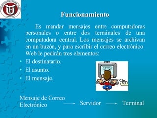 Funcionamiento   Es mandar mensajes entre computadoras personales o entre dos terminales de una computadora central. Los mensajes se archivan en un buzón, y para escribir el correo electrónico  Web le pedirán tres elementos:  El destinatario. El asunto.  El mensaje. Mensaje de Correo Electrónico Servidor Terminal 