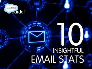 `	
  

10

INSIGHTFUL

EMAIL STATS

 