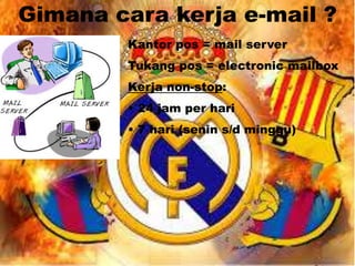 Gimana cara kerja e-mail ?
Kantor pos = mail server
Tukang pos = electronic mailbox
Kerja non-stop:
• 24 jam per hari
• 7 hari (senin s/d minggu)
 