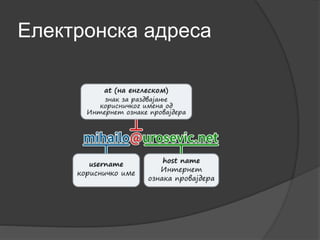 Електронска адреса
 