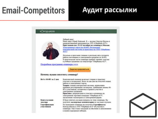 Аудит рассылки
 
