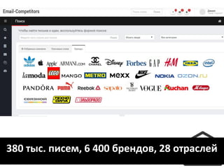 380 тыс. писем, 6 400 брендов, 28 отраслей
 