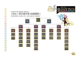 大足石刻世界巡展+首展台灣 