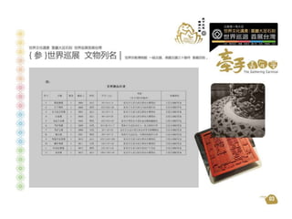 大足石刻世界巡展+首展台灣 