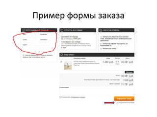 Пример формы заказа
 