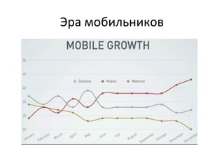 Эра мобильников
 