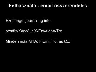 Felhasználó - email összerendelés


Exchange: journaling info

postfix/Kerio/...: X-Envelope-To:

Minden más MTA: From:, To: és Cc:
 