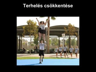 Terhelés csökkentése
 