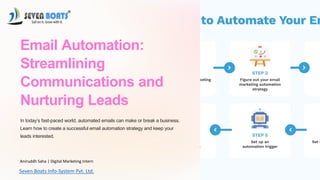 Email Automation:
Streamlining
Communications and
Nurturing Leads
In today’s fast-paced world, automated emails can make or break a business.
Learn how to create a successful email automation strategy and keep your
leads interested.
Aniruddh Saha | Digital Marketing Intern
Seven Boats Info-System Pvt. Ltd.
 