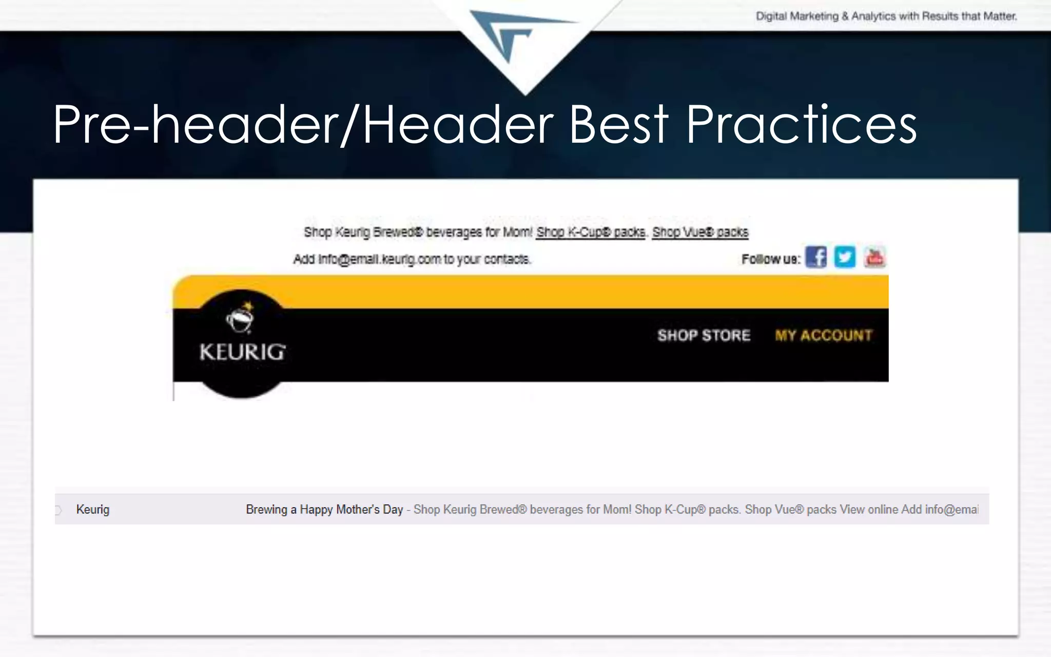 Pre-header/Header Best Practices
 