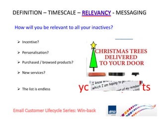 DEFINITION – TIMESCALE – RELEVANCY - MESSAGING

How will you be relevant to all your inactives?

  Incentive?
                                     Know what
  Personalisation?

  Purchased / browsed products?      content is
  New services?
                                     relevant to
  The list is endless             your recipients
 