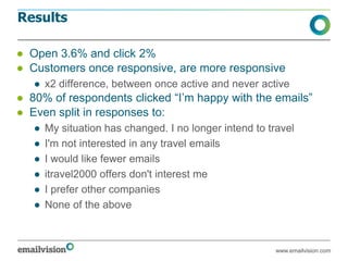 Results

● Open 3.6% and click 2%
● Customers once responsive, are more responsive
   ● x2 difference, between once active and never active
● 80% of respondents clicked “I‟m happy with the emails”
● Even split in responses to:
   ●   My situation has changed. I no longer intend to travel
   ●   I'm not interested in any travel emails
   ●   I would like fewer emails
   ●   itravel2000 offers don't interest me
   ●   I prefer other companies
   ●   None of the above



                                                         www.emailvision.com
 