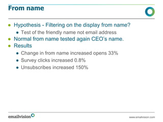 From name

● Hypothesis - Filtering on the display from name?
   ● Test of the friendly name not email address
● Normal from name tested again CEO‟s name.
● Results
   ● Change in from name increased opens 33%
   ● Survey clicks increased 0.8%
   ● Unsubscribes increased 150%




                                                   www.emailvision.com
 