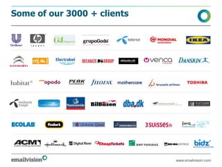 Some of our 3000 + clients




                             www.emailvision.com
 