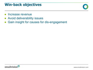Win-back objectives

● Increase revenue
● Avoid deliverability issues
● Gain insight for causes for dis-engagement




                                               www.emailvision.com
 