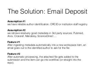 The Solution: Email Deposit
Assumption #1  
we have reliable author identiﬁcation: ORCID or institution staff registry
Assumption #2  
we retrieve relatively good metadata in 3rd party sources: Pubmed,
Arxiv, Crossref, Mendeley, ScienceDirect ...
Feature #1  
After ingesting metadata automatically into a new workspace item, an
email goes out to the identiﬁed author to ask for the ﬁle
Feature #2  
After automatic processing, the attached ﬁle gets added to the
submission and the item can go into workﬂow (or straight into the
repo).
 