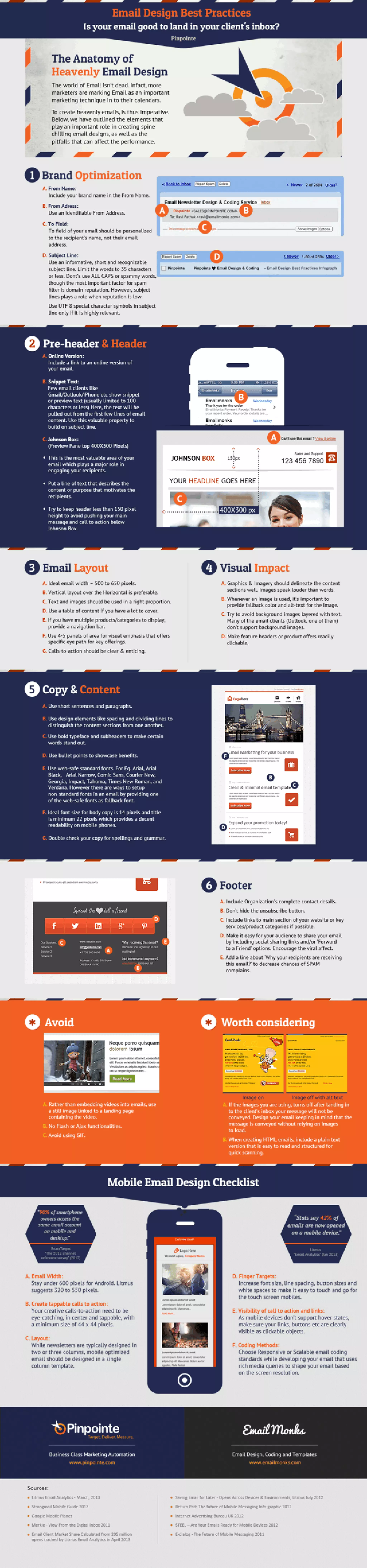 Infographic: Email Design Best Practices | PDF